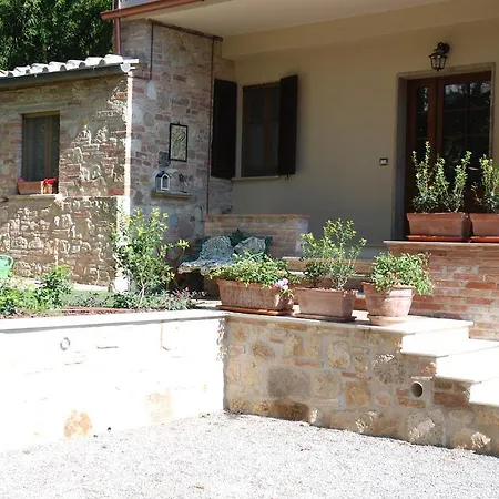 Apartment Il Giardino Della Fortezza